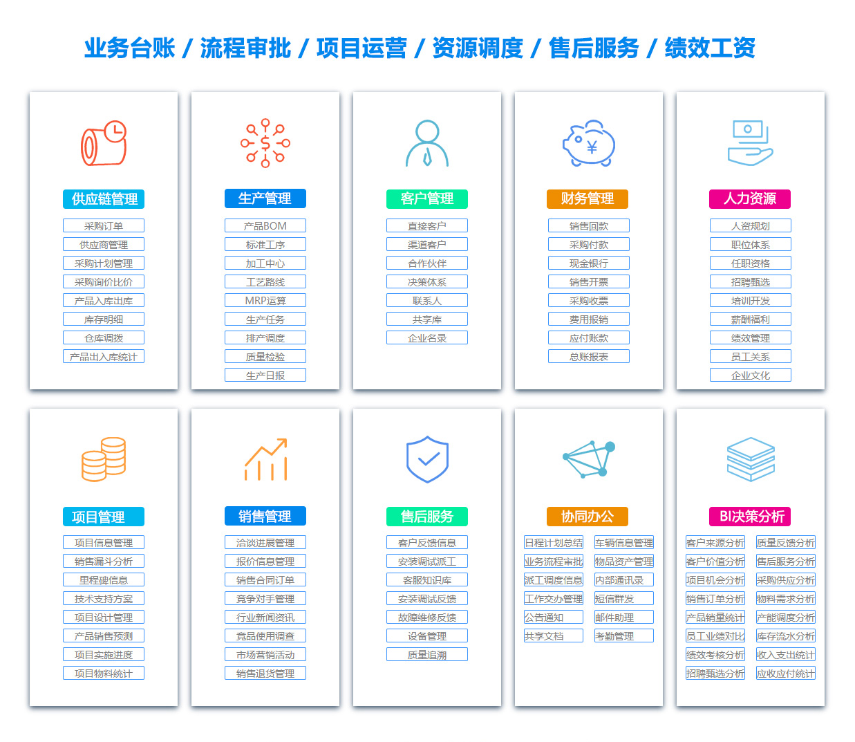 鄂尔多斯OA系统